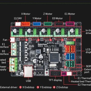 MKS Gen-L 2.1 3D Printer Control Board - Ramps 1.4 / Mega 2560 R3 USB AU Stock - Image 9