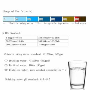 Water Conductivity Sensor Analog TDS Sensor Arduino Water Quality Monitoring - Image 11