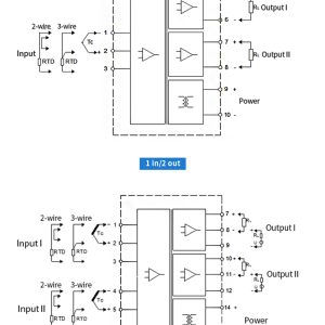 Din rail temperature transmitter RTD pt100 to 4-20ma 0-5v 0-10v converter - Image 10