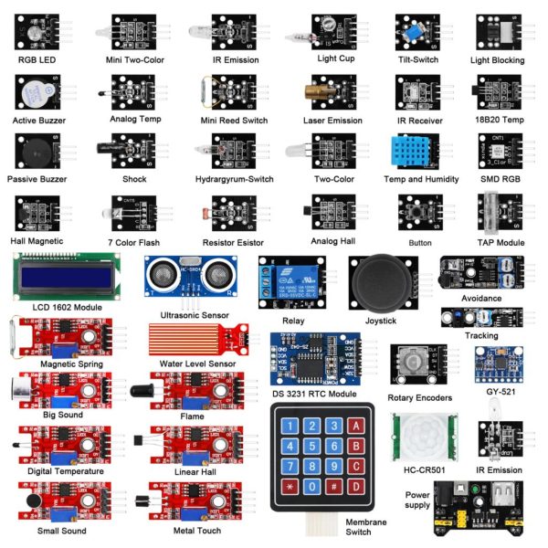 Exploring Sensor Modules for Arduino Projects: A Comprehensive Guide ...